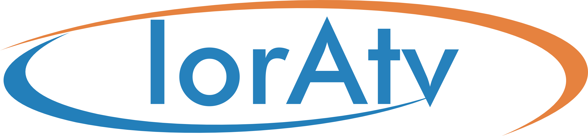 IORATV